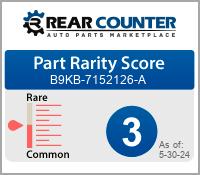 Rarity of B9KB7152126A
