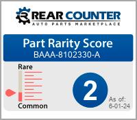 Rarity of BAAA8102330A