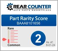 Rarity of BAAA8101656