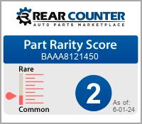 Rarity of BAAA8121450