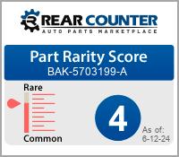 Rarity of BAK5703199A
