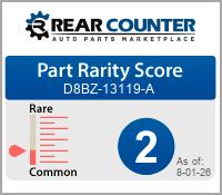 Rarity of D8BZ13119A