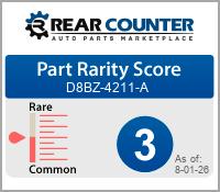 Rarity of D8BZ4211A
