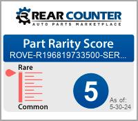 Rarity of Rover196819733500Series